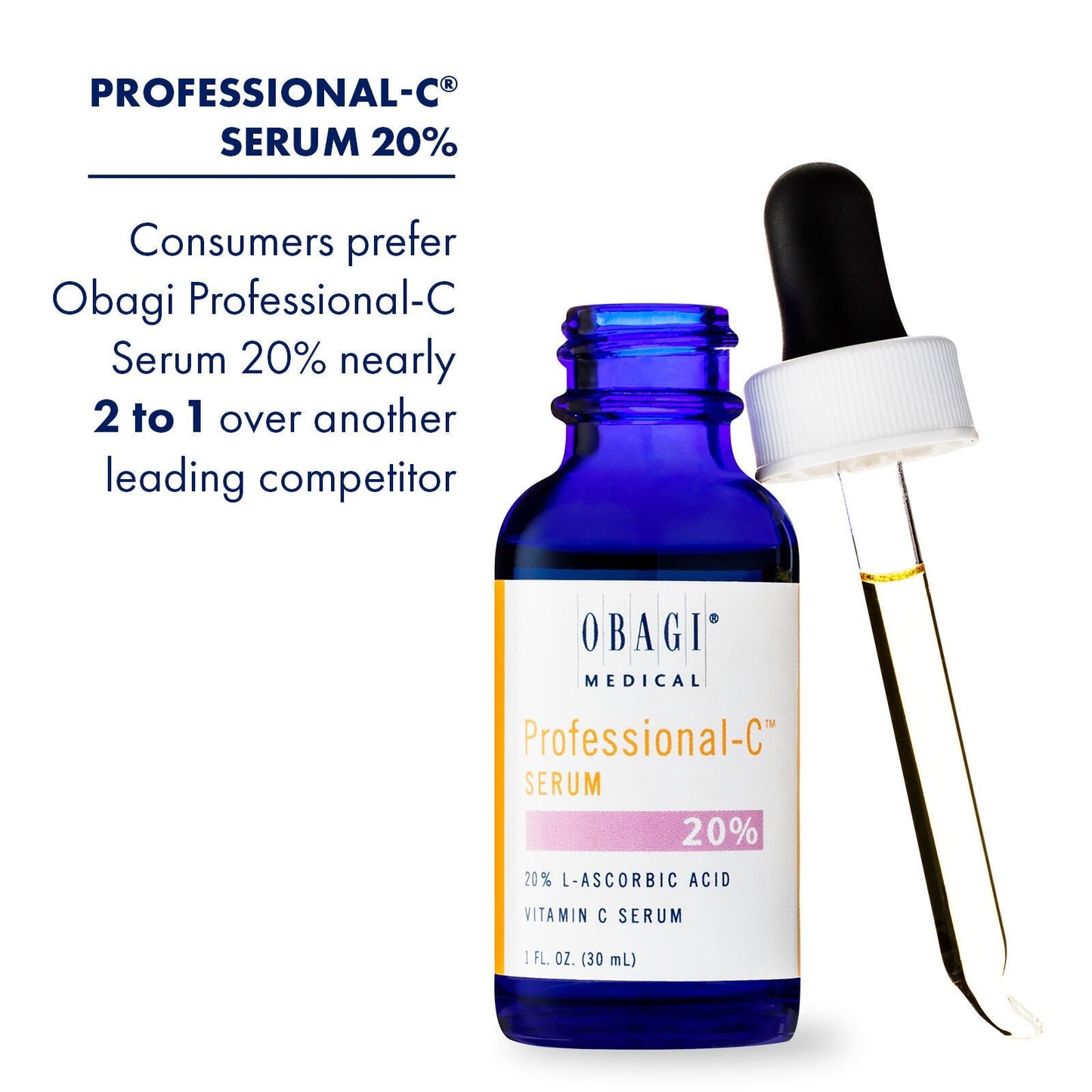 Buy Online Best OBAGI - Professional-C Serum 20% | Buy innovative clinical skincare products - TOPBODY